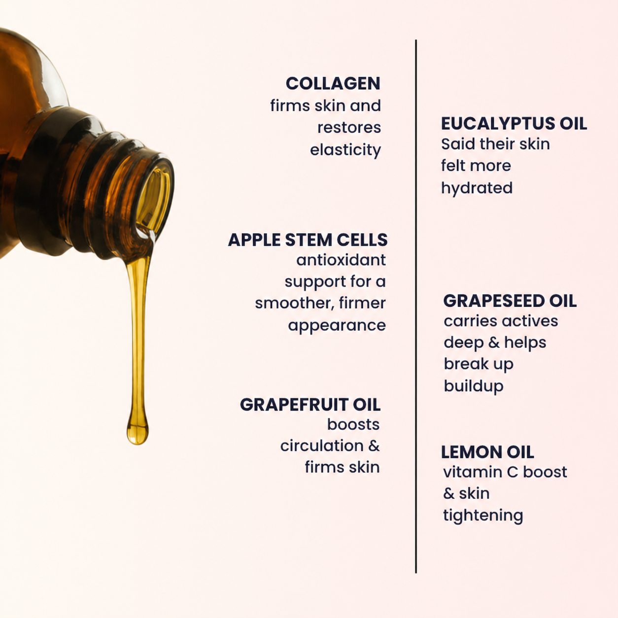 Body & Bloom Anti-Cellulite Massage Oil