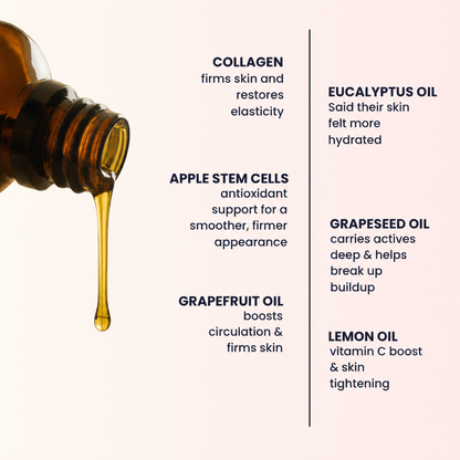 Body & Bloom Anti-Cellulite Massage Oil