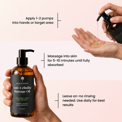Body & Bloom Anti-Cellulite Massage Oil